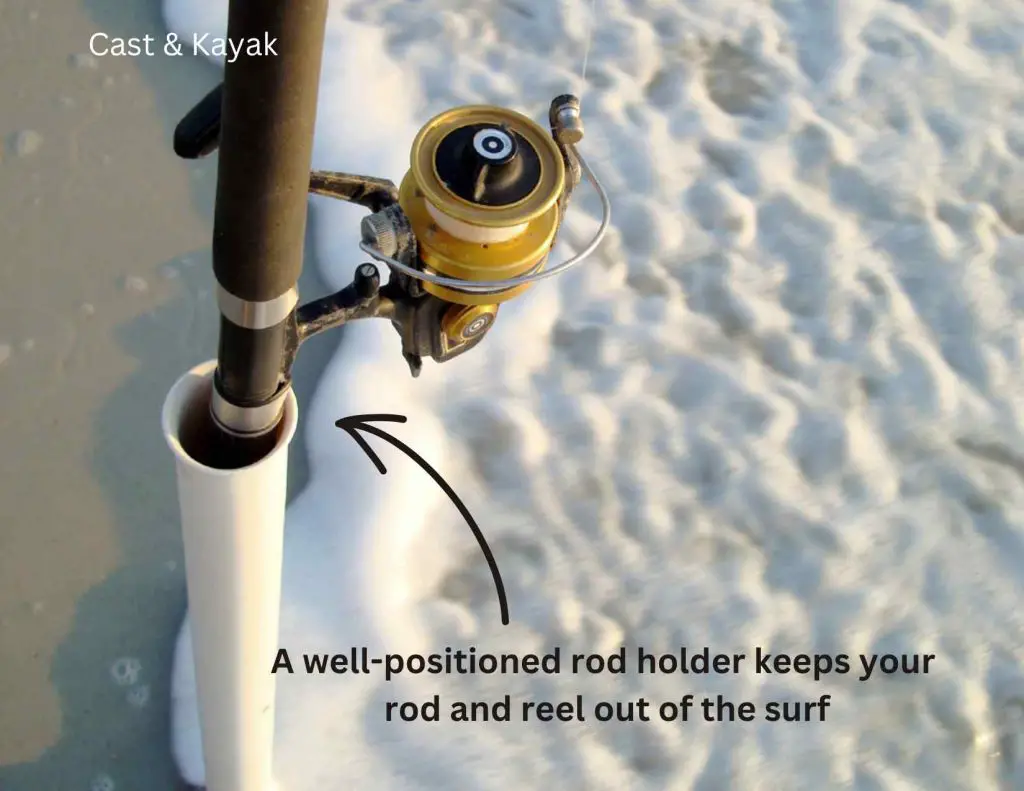 Wondering How do you use sand spikes for surf fishing wile Looking at a rod in a rod holder 